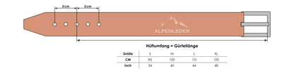 guertelaenge